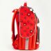 Рюкзак шкільний каркасний Kite Hello Kitty HK18-501S-2 червоний