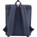 Рюкзак Kite Urban K18-908M синій