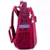 Рюкзак шкільний каркасний 531 Hello Kitty HK18-531M червоний