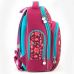 Рюкзак шкільний Kite Hello Kitty HK18-706M червоний