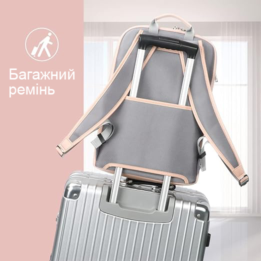 Рюкзак у використанні