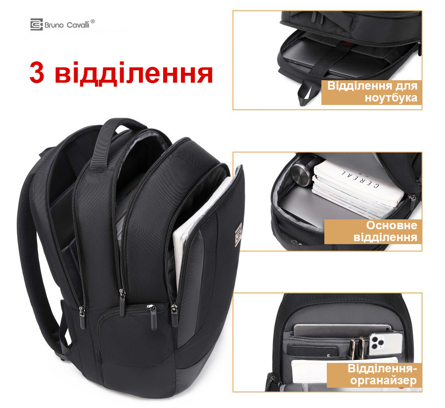 Відділення та кишені рюкзака Bruno Cavalli BC-17105