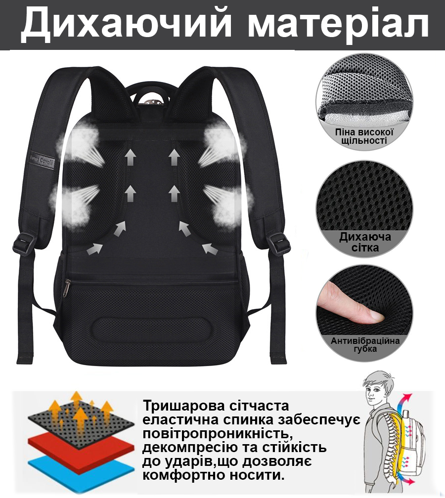 Ергономіка рюкзака Bruno Cavalli BC-18163
