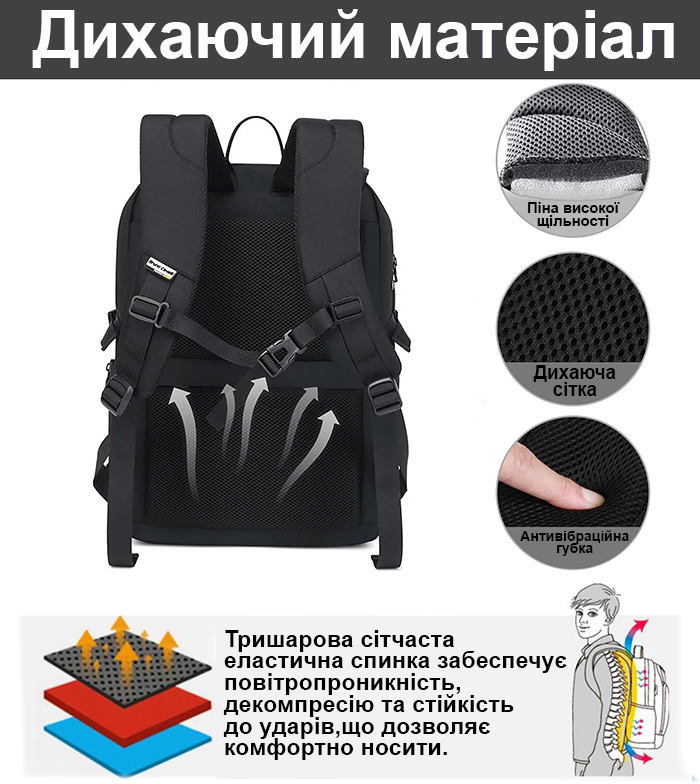 Ергономіка рюкзака Bruno Cavalli BC-18320