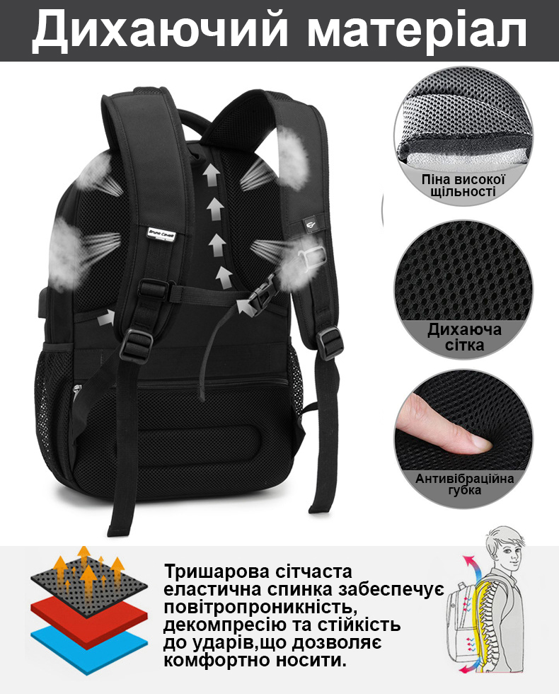 Ергономіка рюкзака Bruno Cavalli BC-18399