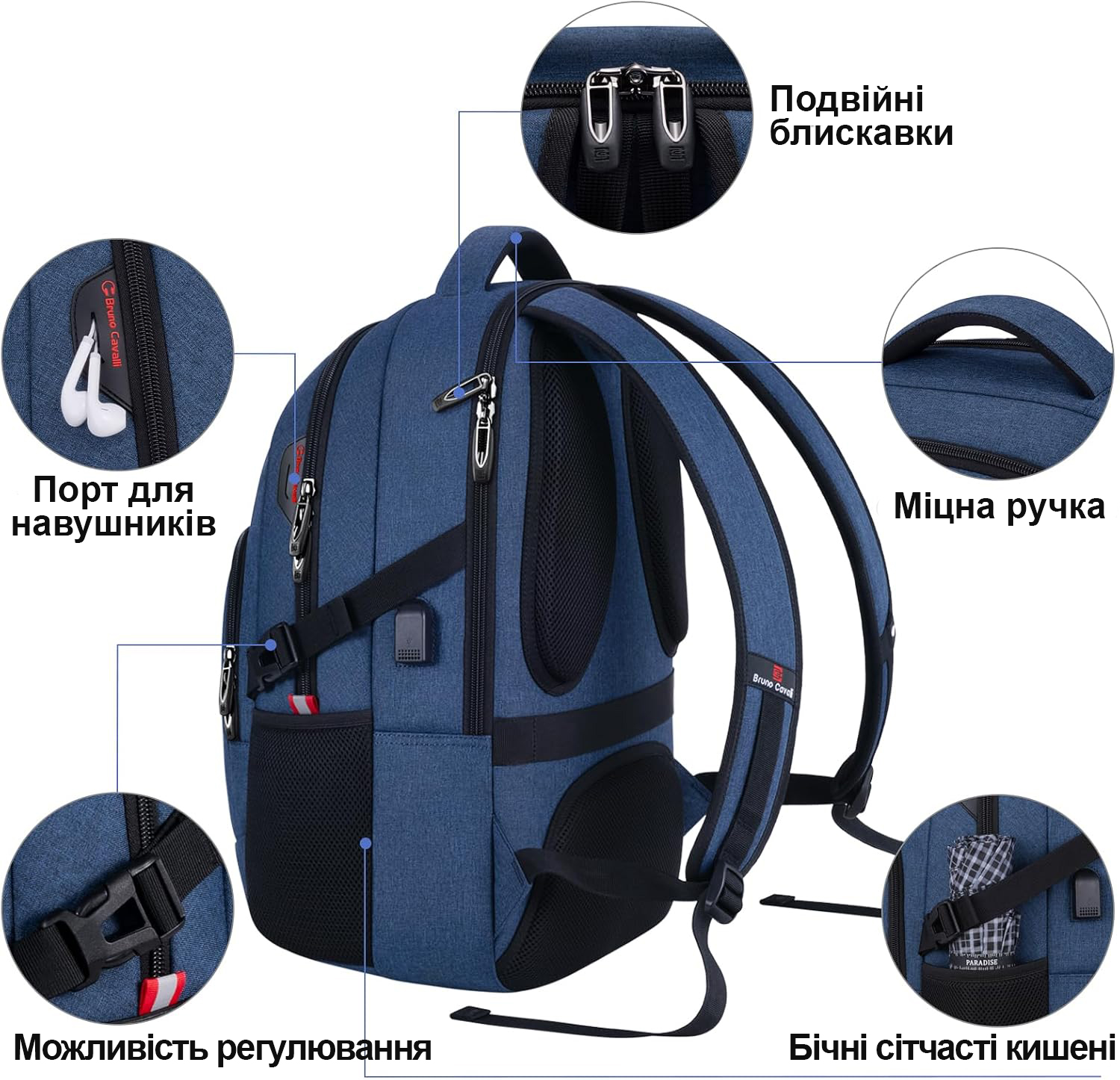 Особливості рюкзака Bruno Cavalli BC-18504