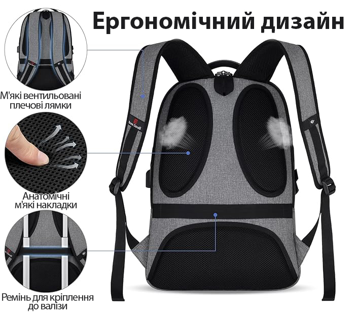 Ергономіка рюкзака Bruno Cavalli BC-18504