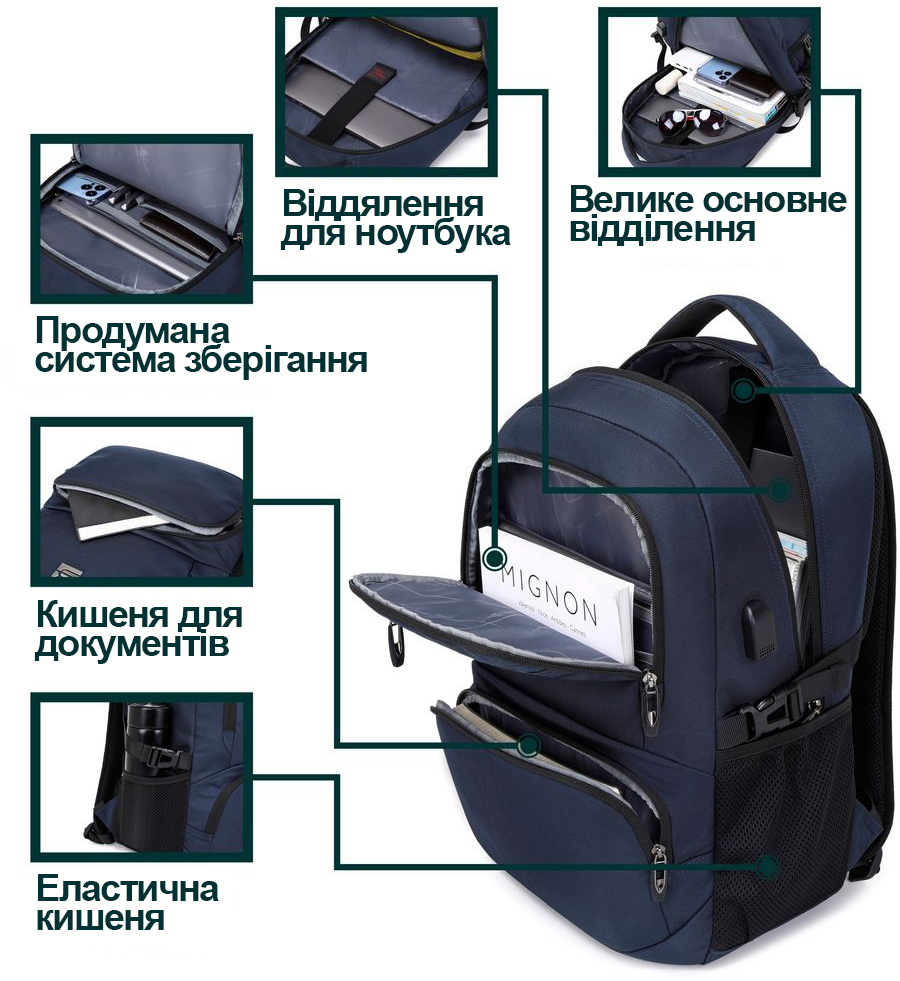 Відділення та кишені рюкзака Bruno Cavalli BC-18575