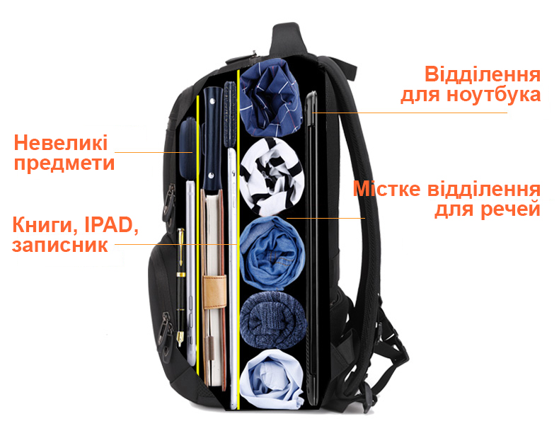 Рюкзак BRUNO CAVALLI BC-18575 внутрішній простір