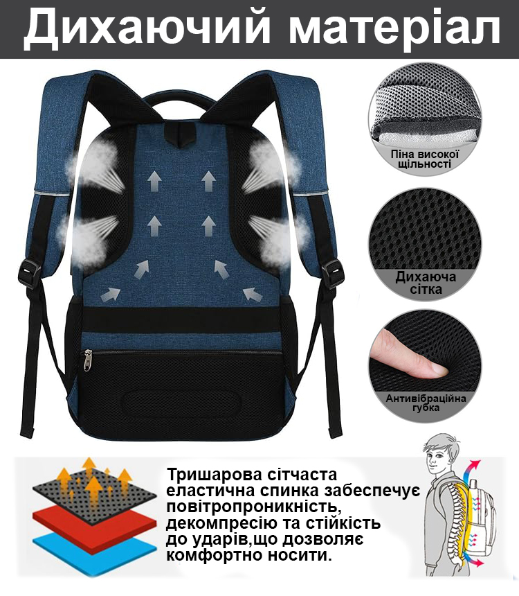 Рюкзак Bruno Cavalli BC8689 ергономічність та комфорт