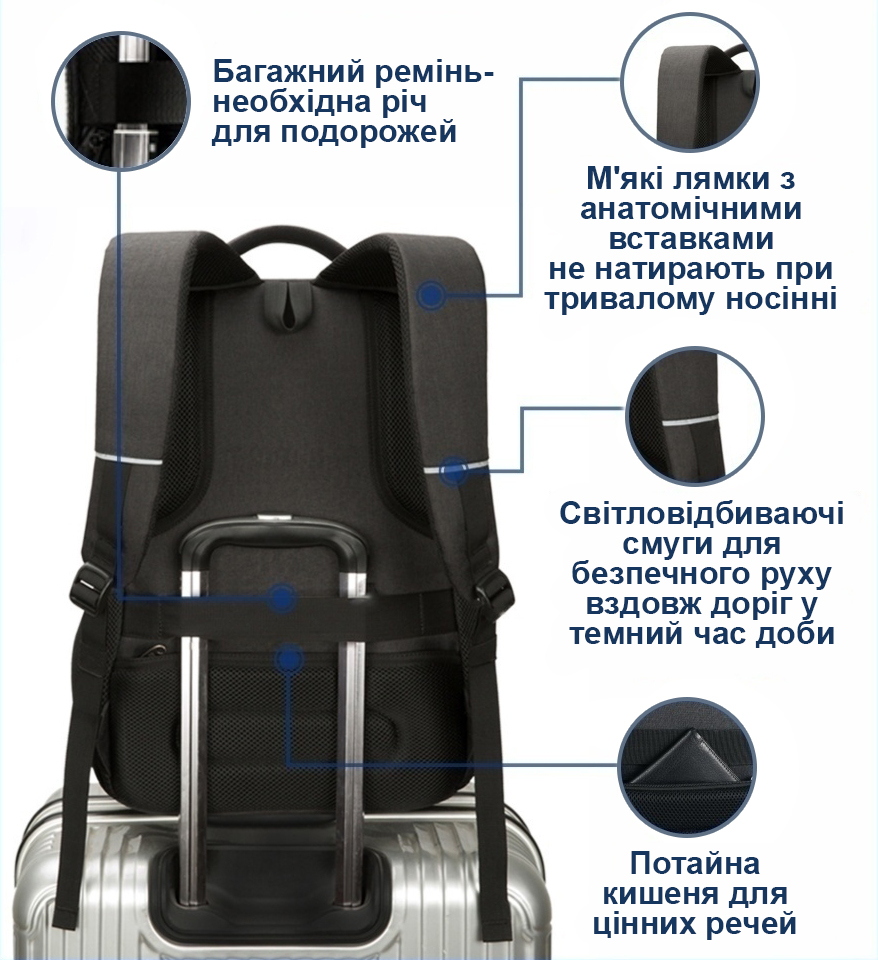 Особливості рюкзака Bruno Cavalli BC-8689