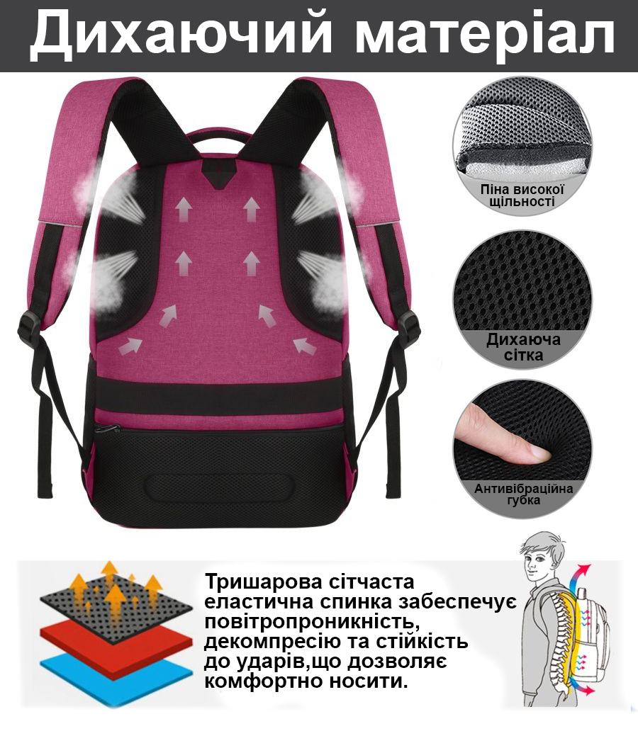Комфортна спинка в рюкзаку Bruno Cavalli BC-8689