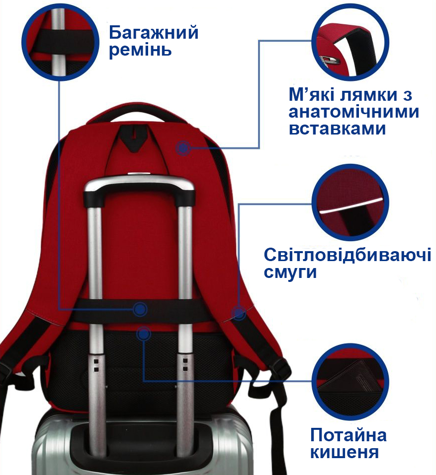 Особливості рюкзака Bruno Cavalli BC8689
