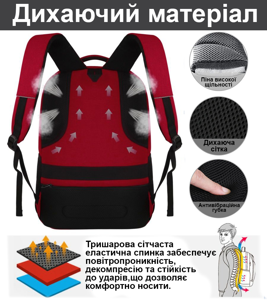 Комфортна спинка в рюкзаку Bruno Cavalli BC8689
