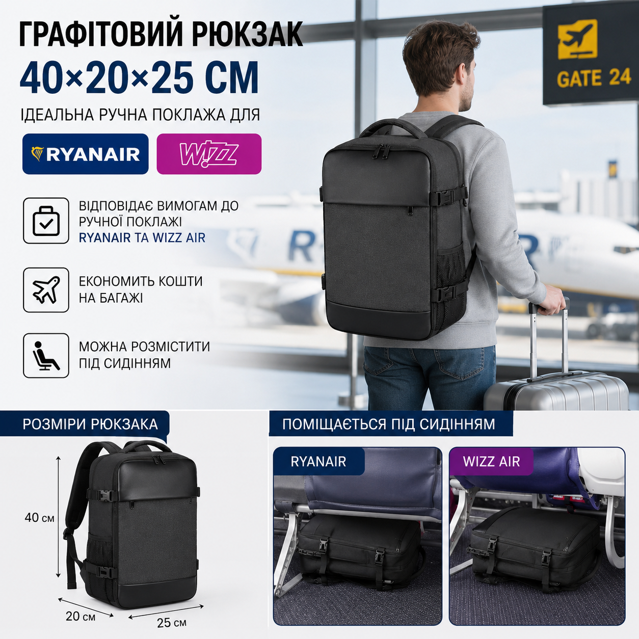 Графітовий рюкзак 40x20x25 в аеропорту як ручна поклажа для Ryanair Wizz Air