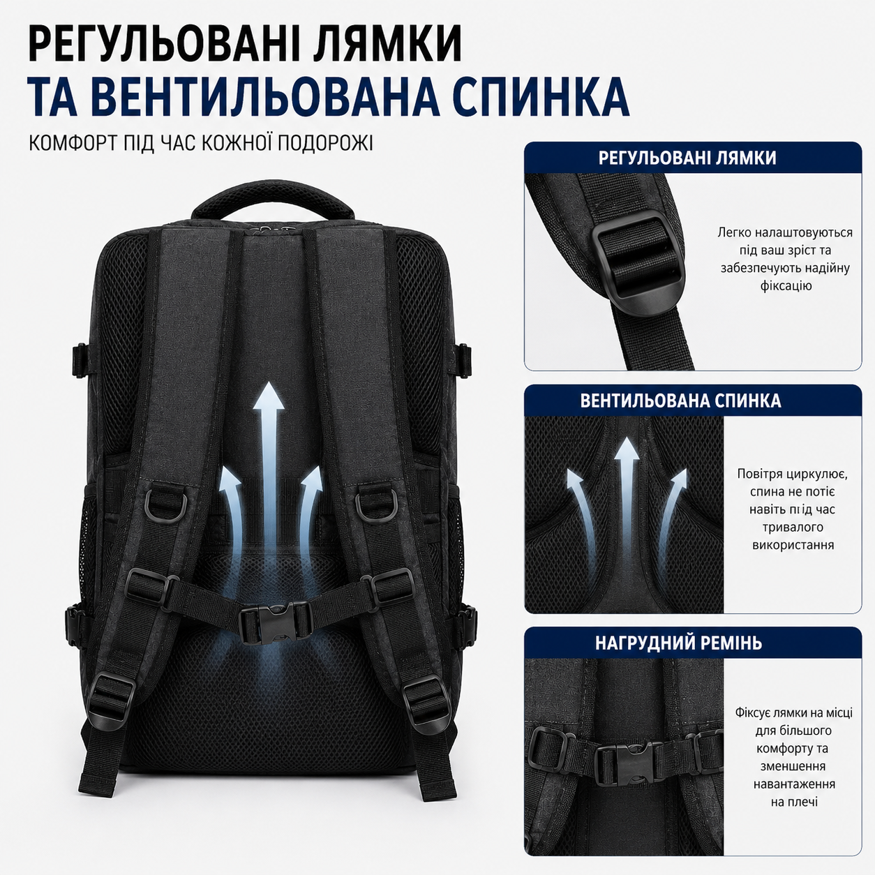 Регульовані лямки та вентильована спинка графітового рюкзака
