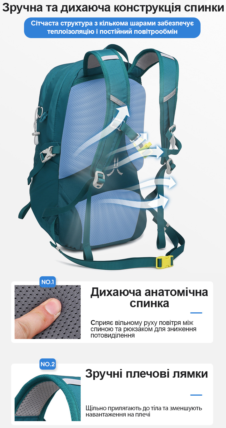 Ергономічна конструкція