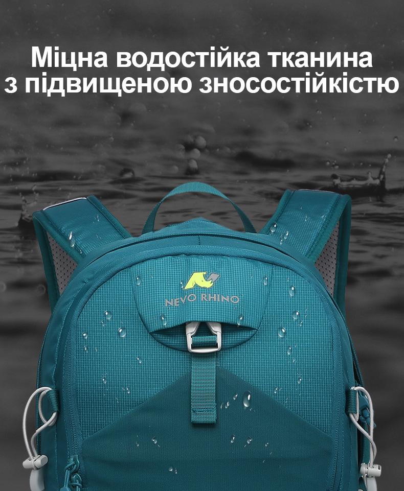 Зображення основних характеристик