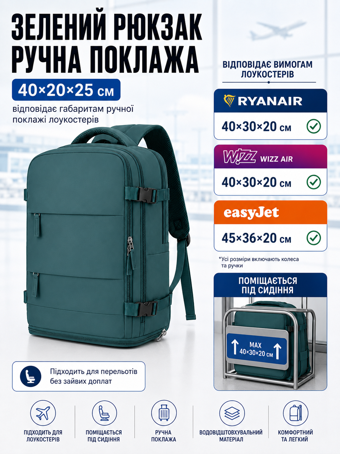Зелений рюкзак 40x20x25 відповідає габаритам ручної поклажі лоукостерів