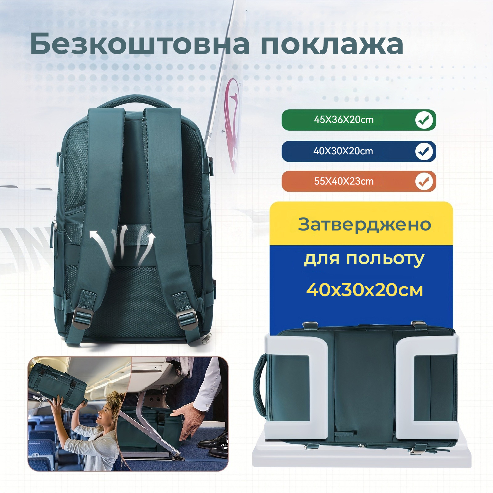Рюкзак 40х30х20 - безкоштовна ручна поклажа Ryanair та Wizz Air