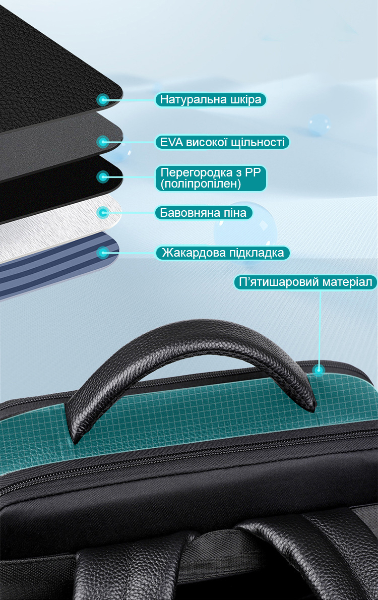 Конструкція рюкзака PARSONKER D709