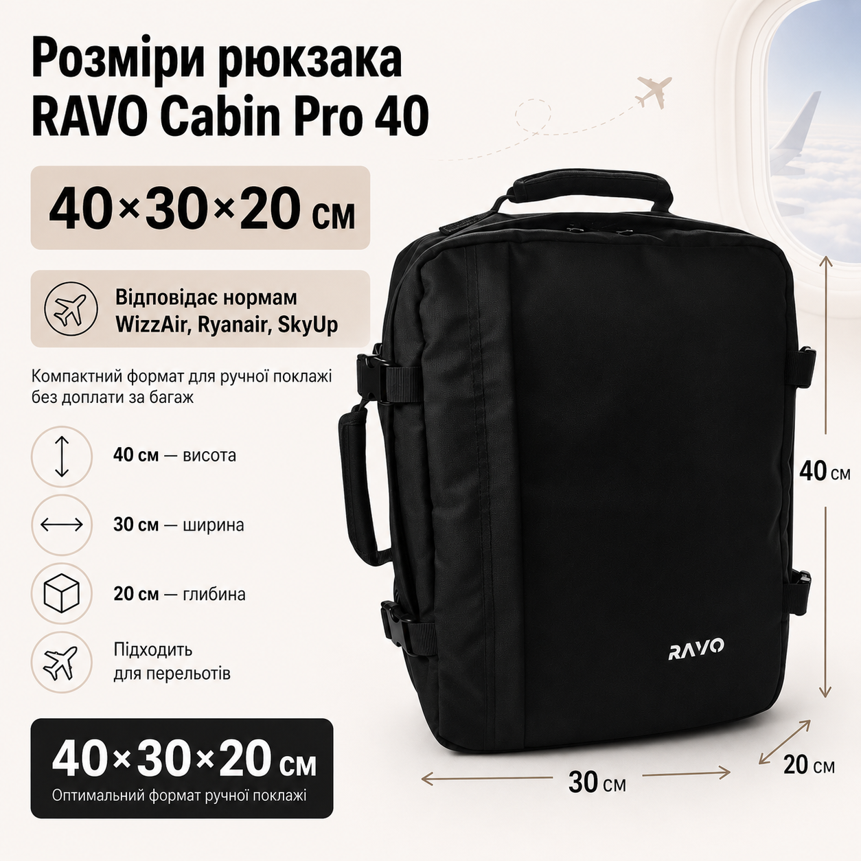 Розміри рюкзака RAVO Cabin Pro 40 — 40×30×20 см, відповідає нормам WizzAir Ryanair SkyUp