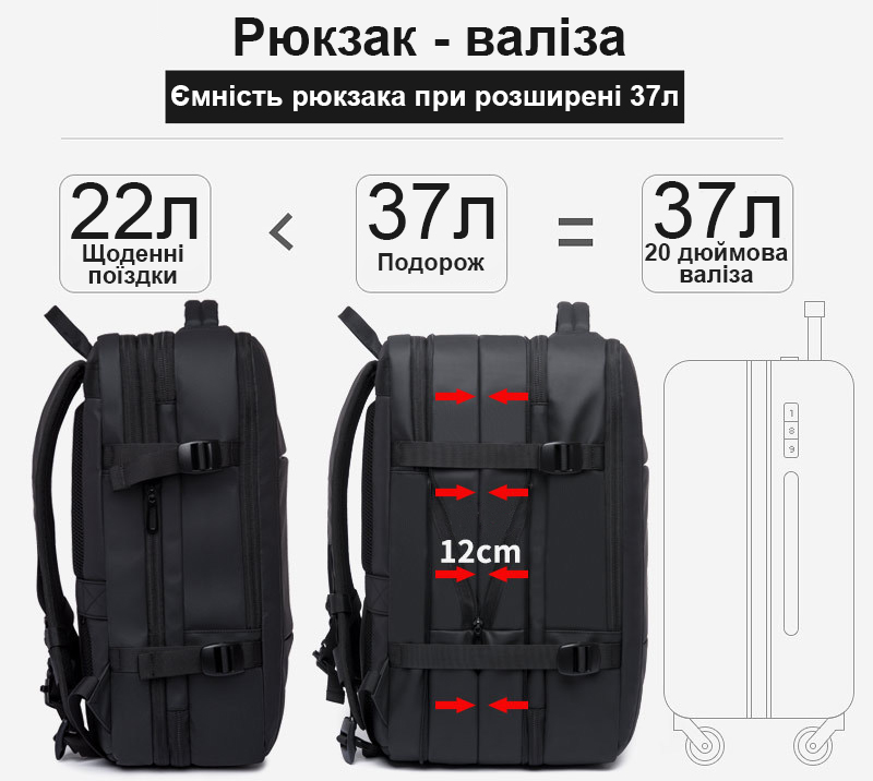 Дизайн рюкзака Bange BG1908