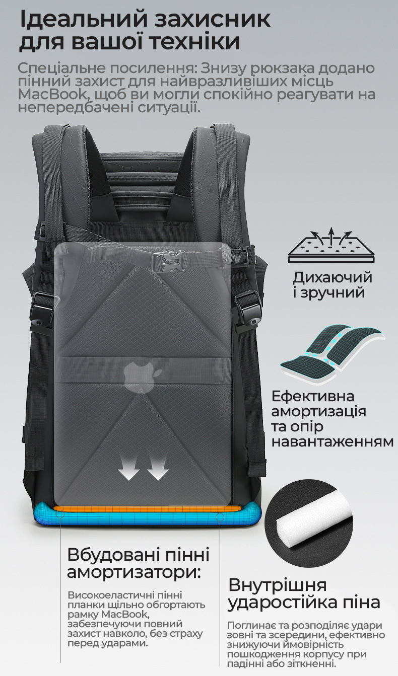 Захист техніки в рюкзаку BANGE FW226