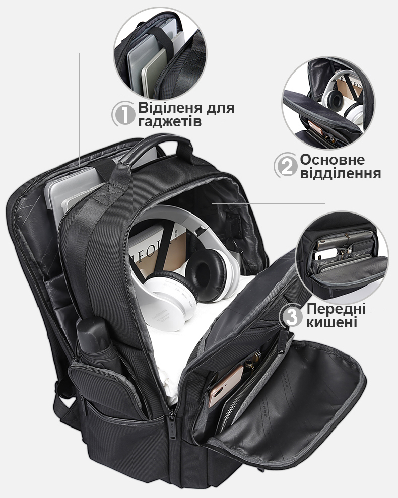 Відділення рюкзака BANGE BG2601