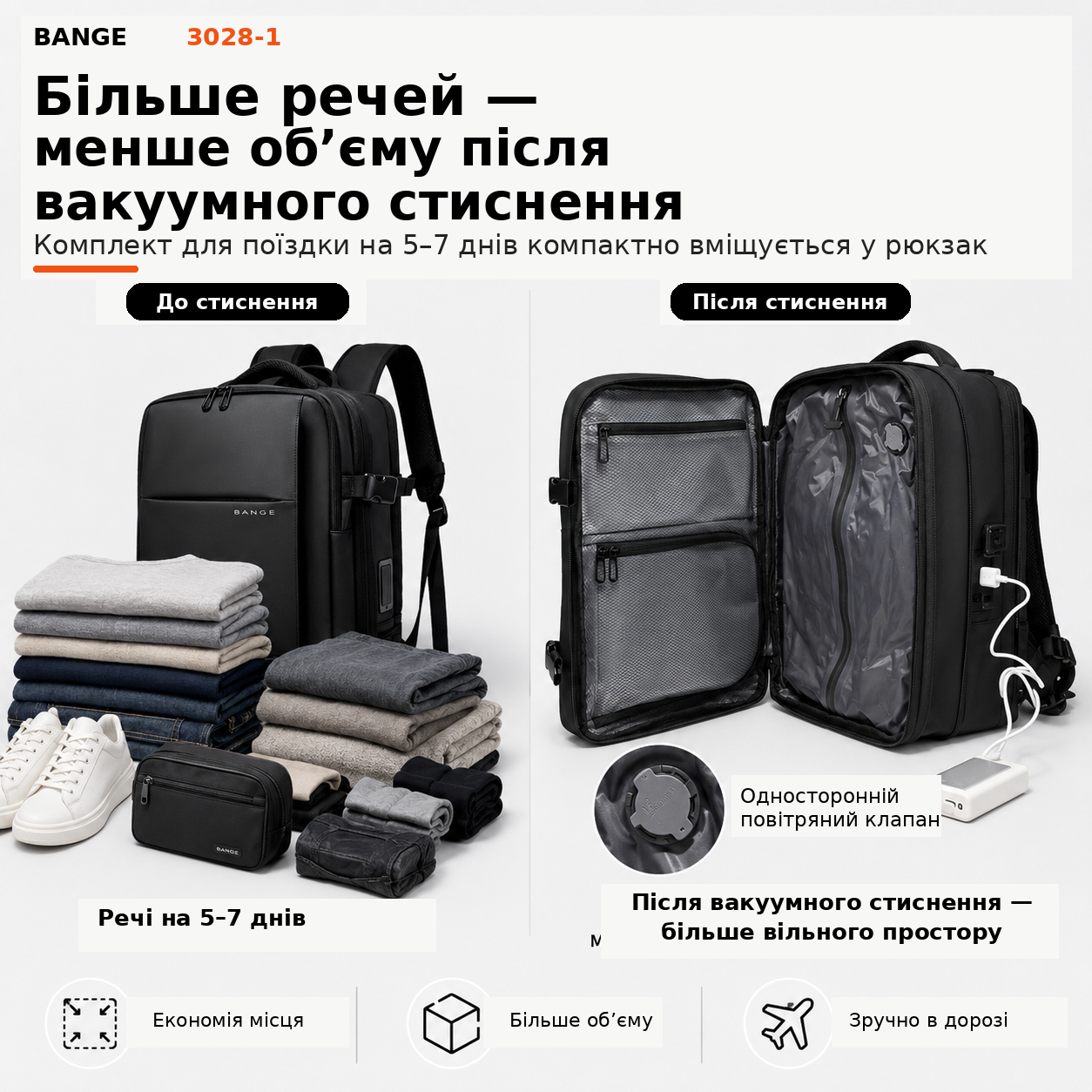 Компрессия вещей в рюкзаке BANGE 3028-1 — до и после вакуумного сжатия