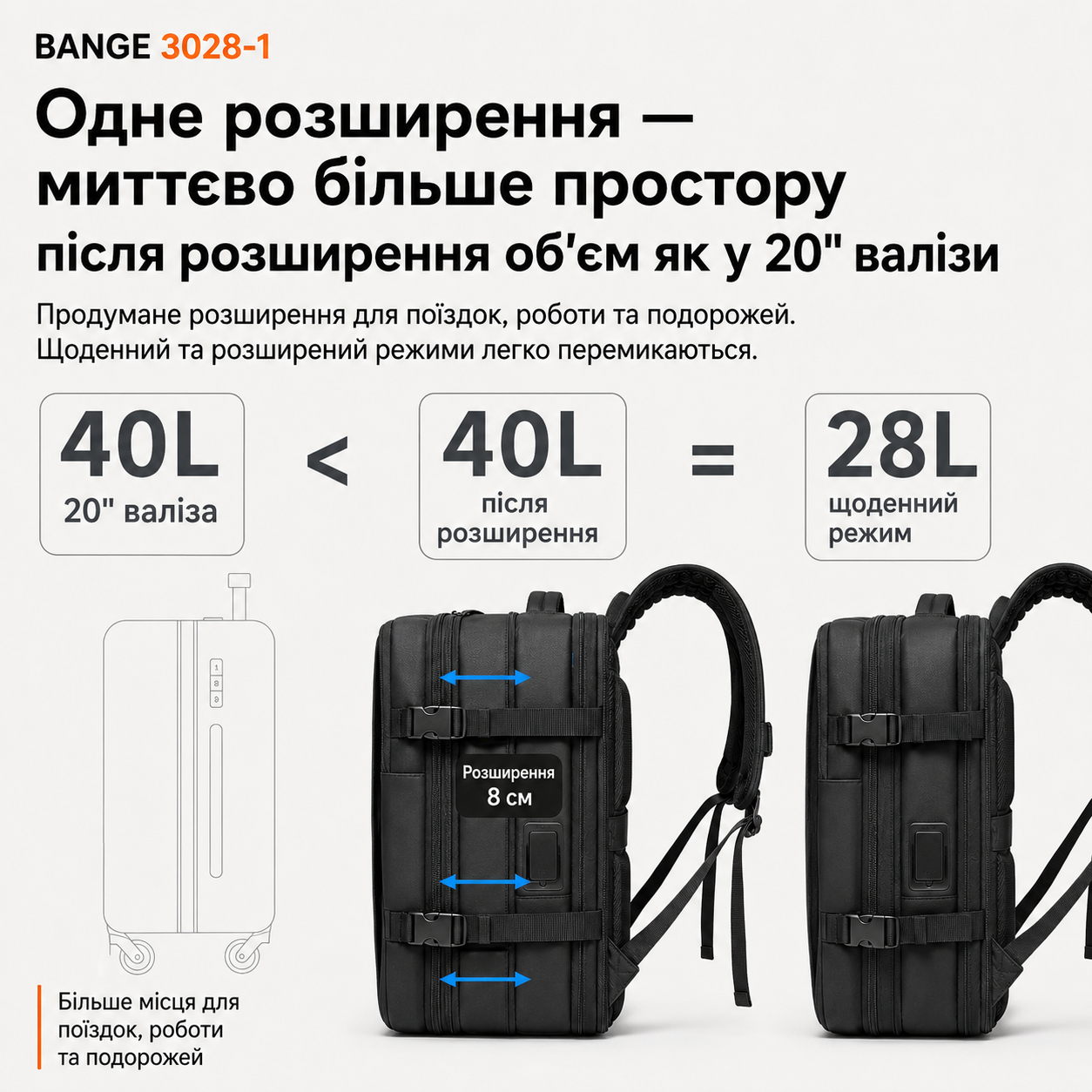 Расширение рюкзака BANGE 3028-1 с 28 л до 40 л — сравнение с чемоданом 20 дюймов