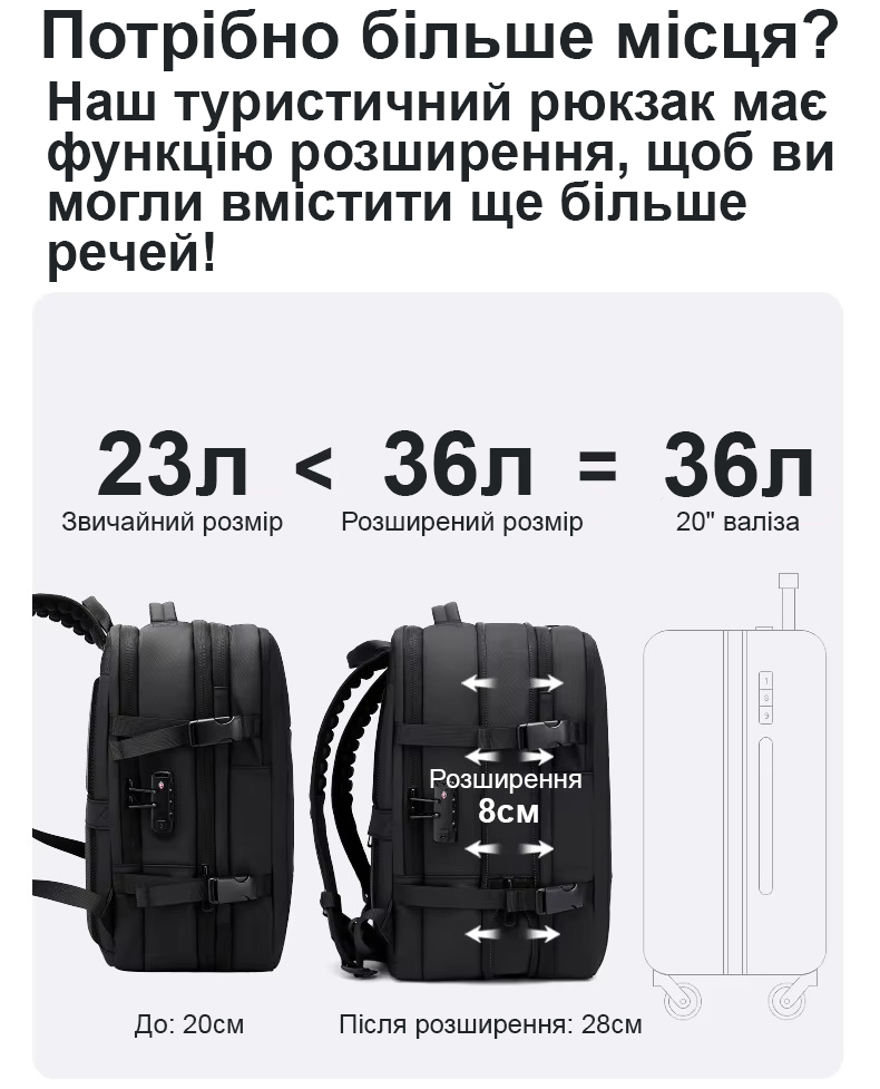 Порівняння розмірів рюкзака Bange 3028