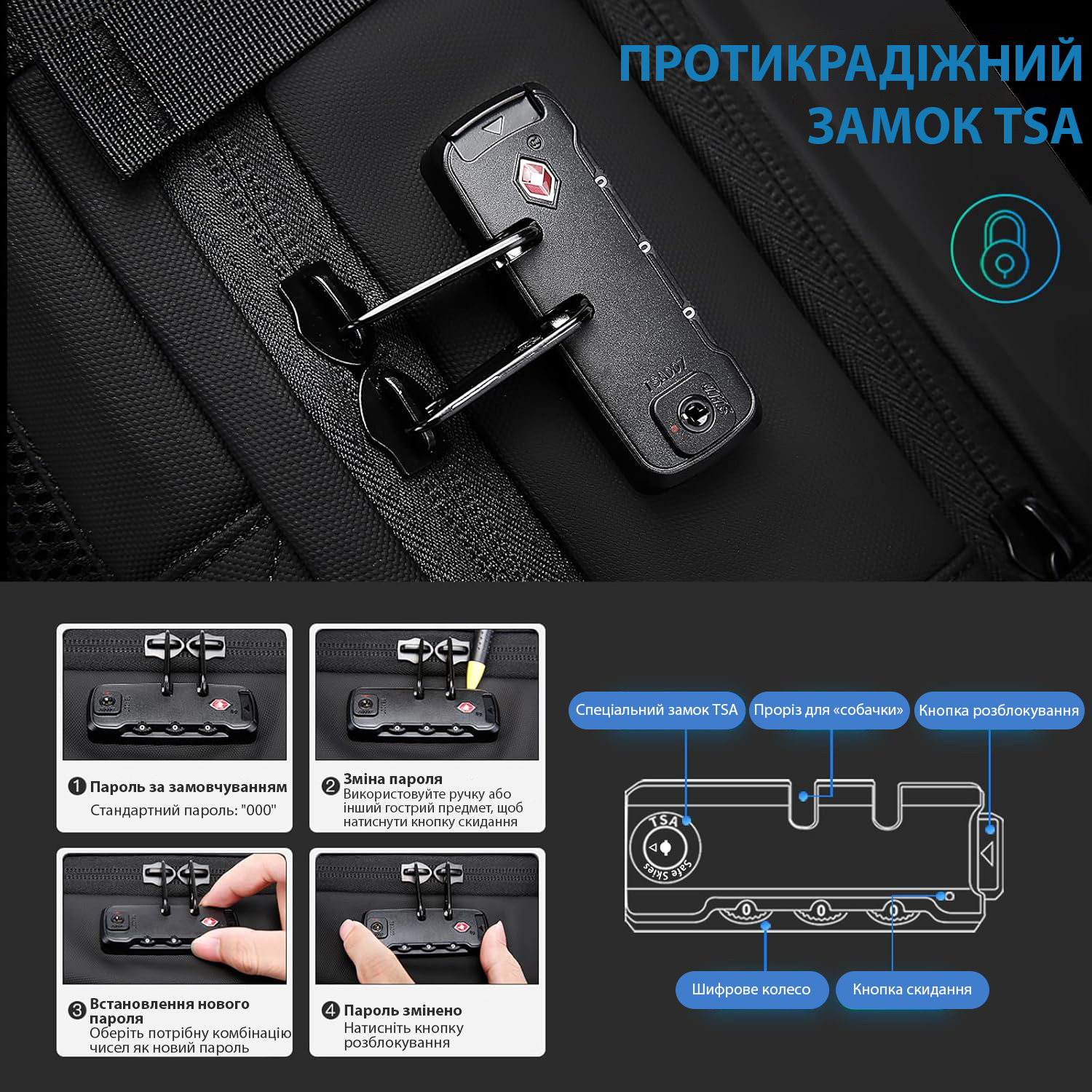 Рюкзак Bange 3028 у подорожі