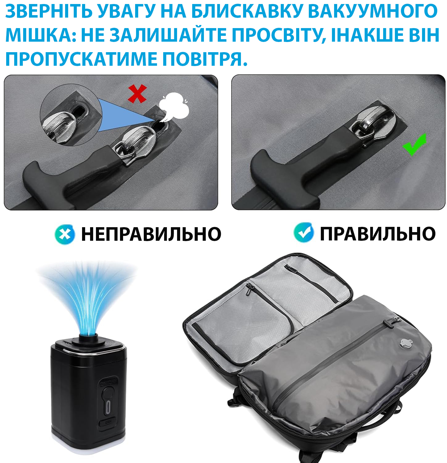 Процес вакуумного стиснення речей