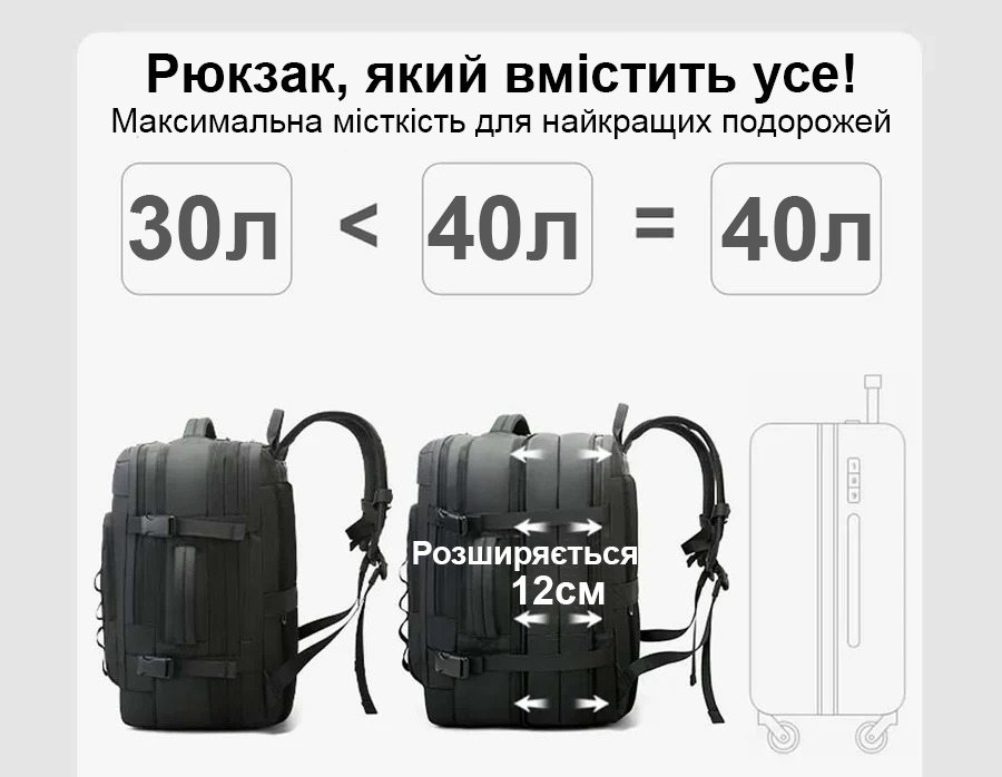Регульована конструкція рюкзака BANGE 3055