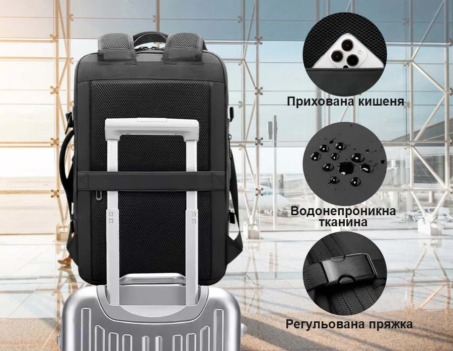 Особливості рюкзака BANGE 3055