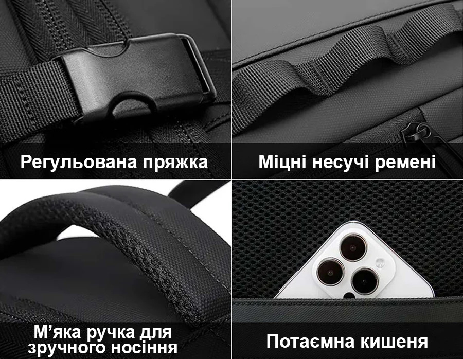 Захист від крадіжок у рюкзаку BANGE 3055