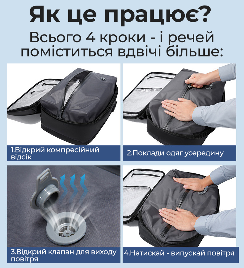 Інструкція з використання компресії