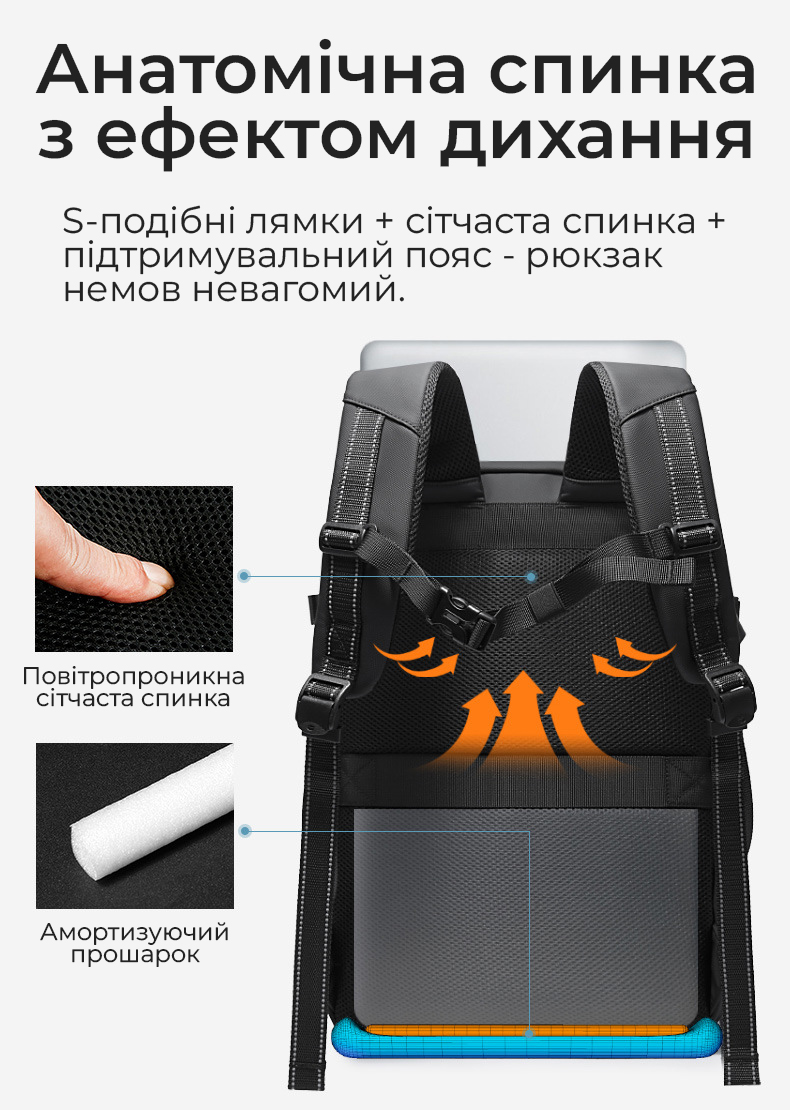 Ергономічна спинка