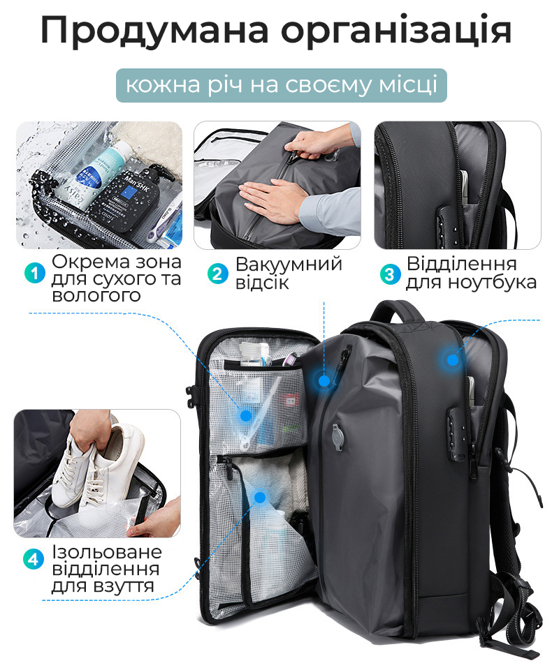 Відсіки та кишені - загальний вигляд